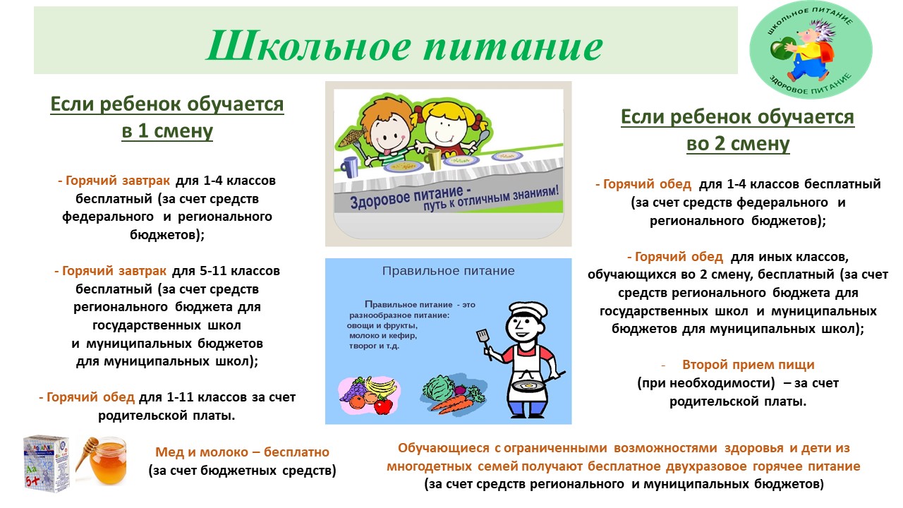 Школьное питание_плакат